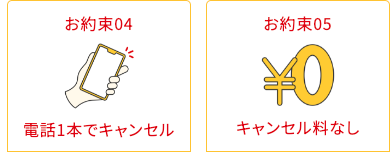 カーセブンが掲げている5つの安心安全